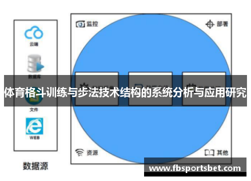 体育格斗训练与步法技术结构的系统分析与应用研究