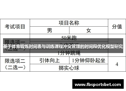 基于体育锻炼时间表与训练课程冲突管理的时间段优化模型研究