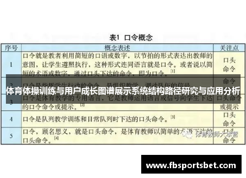 体育体操训练与用户成长图谱展示系统结构路径研究与应用分析