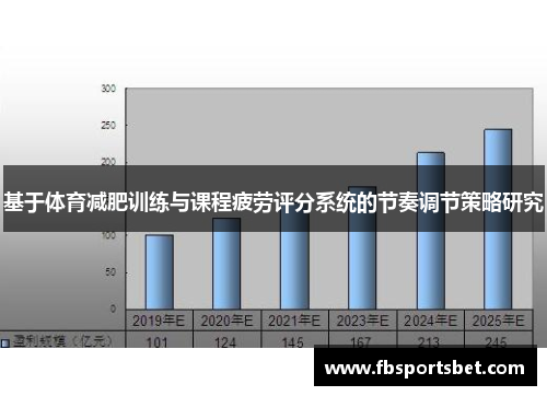 基于体育减肥训练与课程疲劳评分系统的节奏调节策略研究